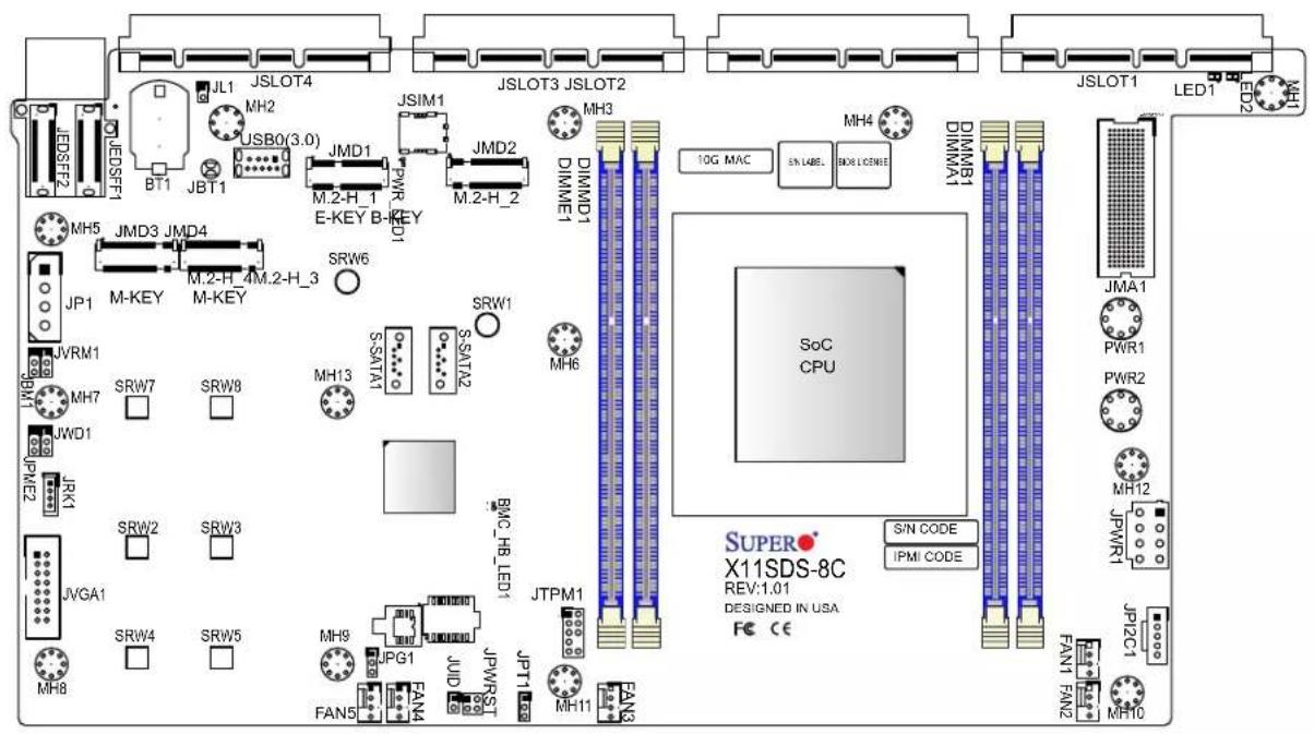 Supermicro X11SDS-8C - Important Links - 3