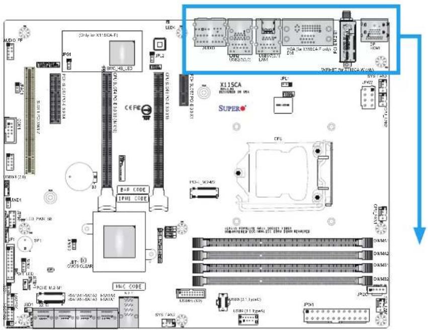 Supermicro X11SCA-W - Rear I/O Ports - 1