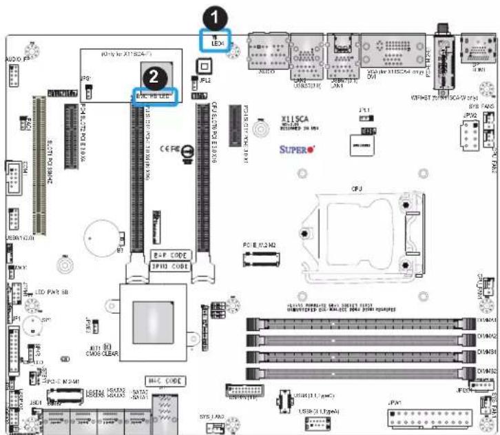 Supermicro X11SCA-W - BMC Heartbeat LED (X11SCA-F only) - 1