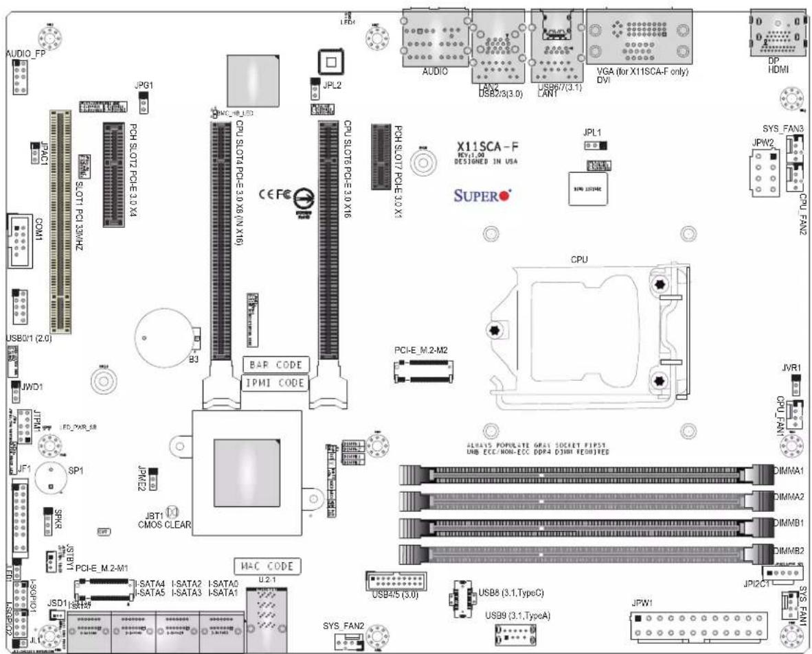 Supermicro X11SCA-W - Important Links - 9