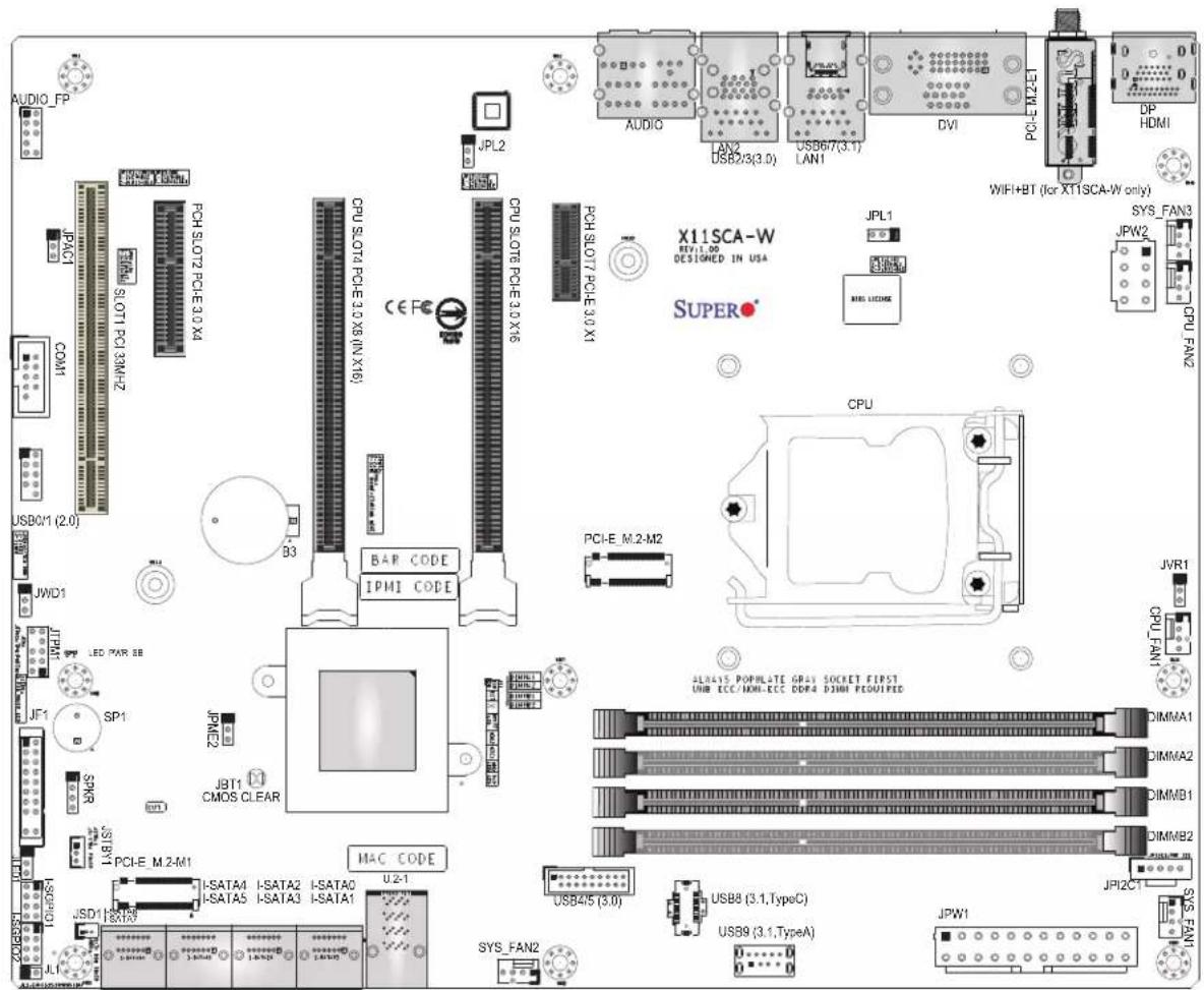 Supermicro X11SCA-W - Important Links - 7