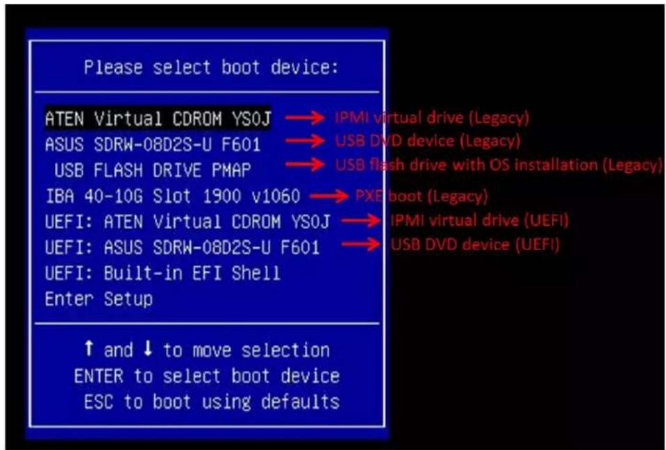 Supermicro X11SCA-W - Installing the OS - 1