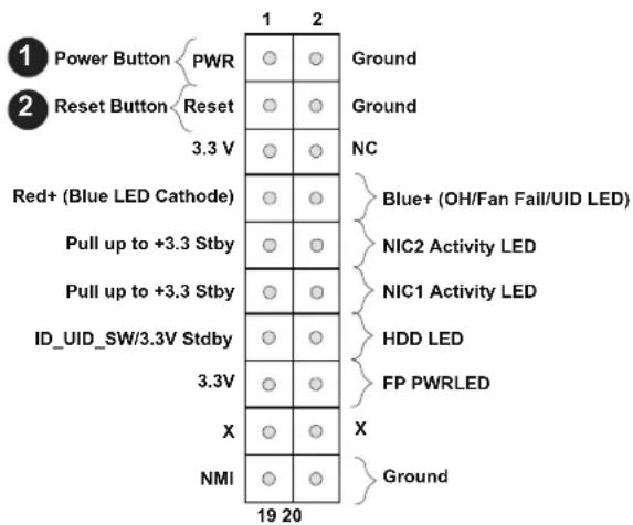 Supermicro X11SCA-W - Reset Button - 1