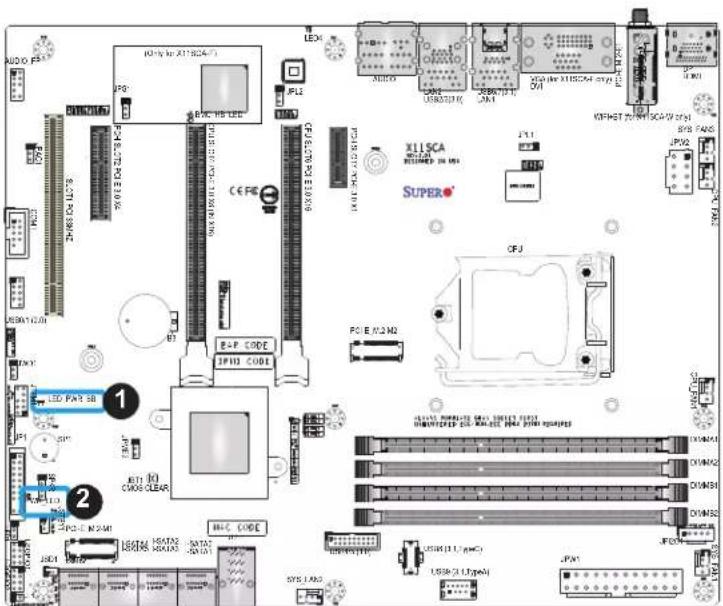 Supermicro X11SCA-W - Power LED - 1