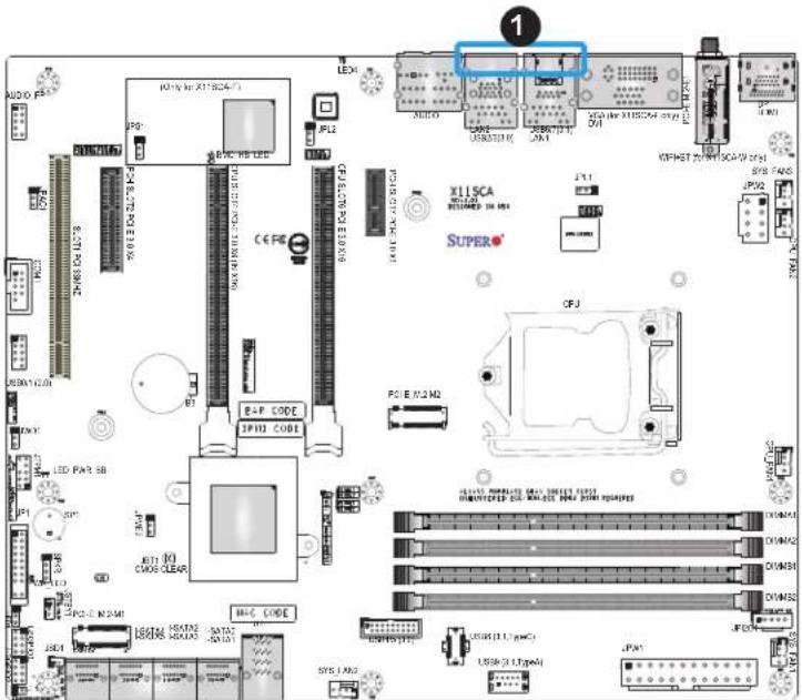 Supermicro X11SCA-W - LAN LEDs - 1