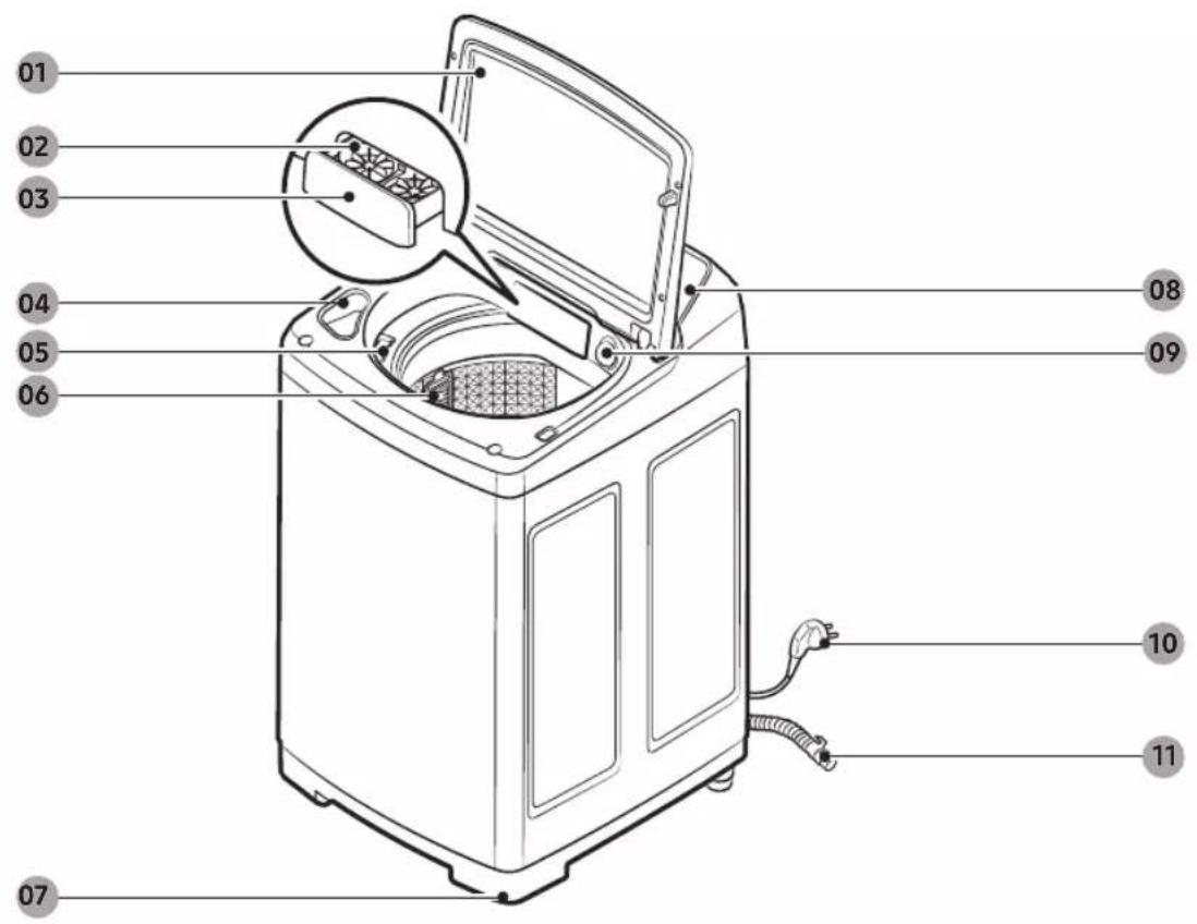 SAMSUNG WA10C14545BV - What's included - 1