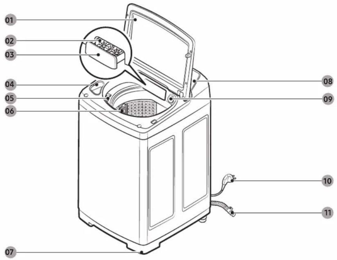 SAMSUNG WA10C14545BV - 内容物 - 1