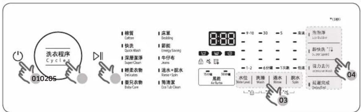 SAMSUNG WA10C14545BV - 操作 - 1