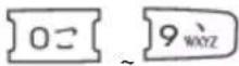 INNOSTREAM INNO A10 - Keys Description - 2