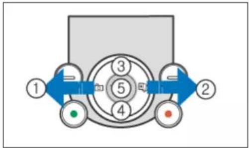INNOSTREAM INNO A10 - Using the Navigation Keys - 1