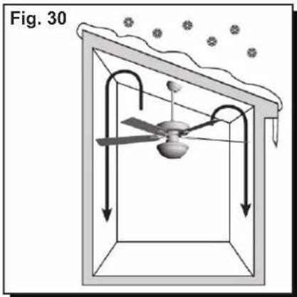 HONEYWELL Springhill 50185 - OPERATING INSTRUCTIONS - 3