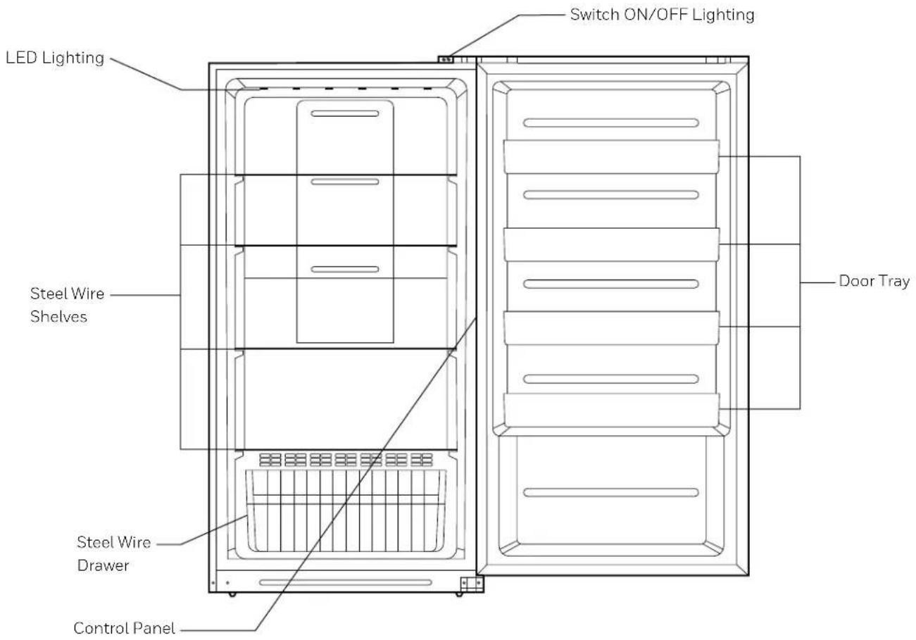 Switch ON/OFF Lighting LED Lighting Steel Wire Shelves Steel Wire Drawer Control Panel Door Tray