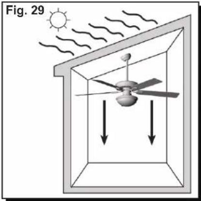 HONEYWELL Palm Island 50203 - OPERATING INSTRUCTIONS - 2