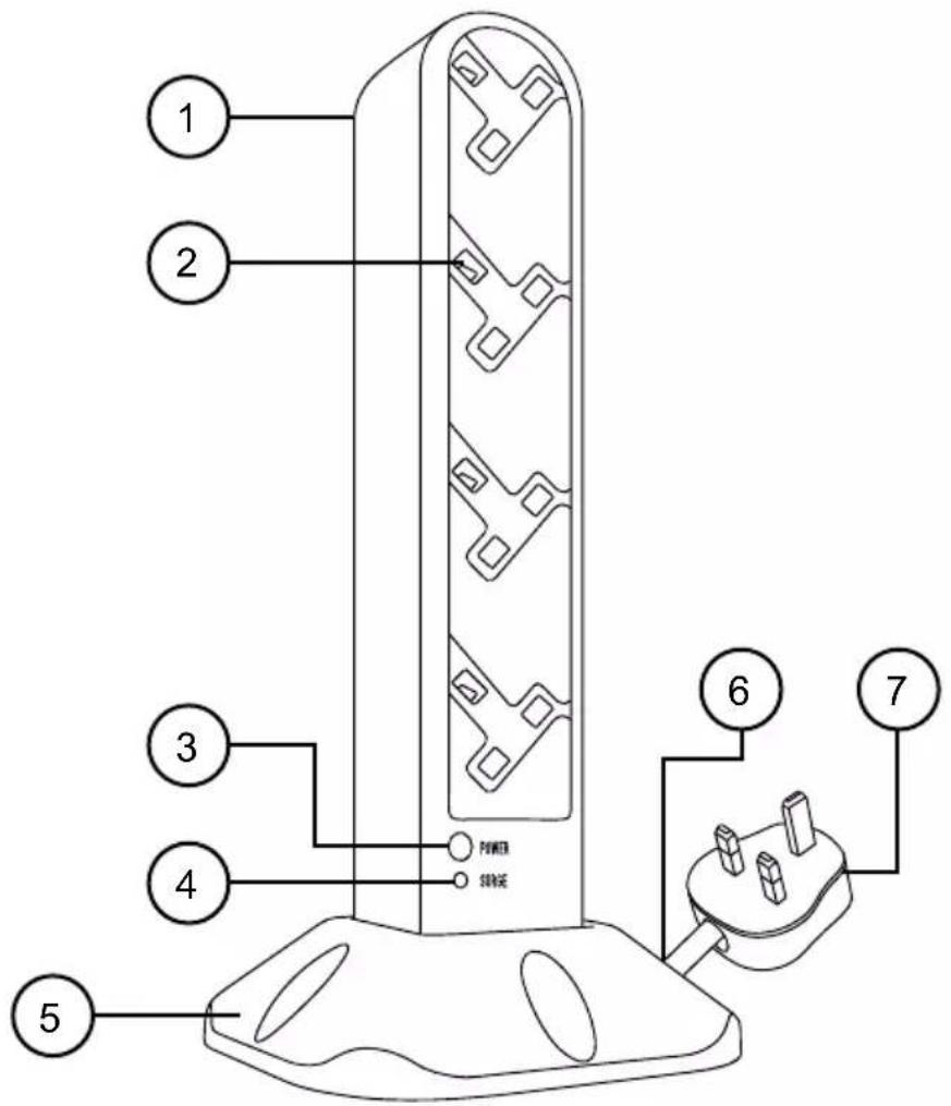 Duronic ST12W - Components - 1