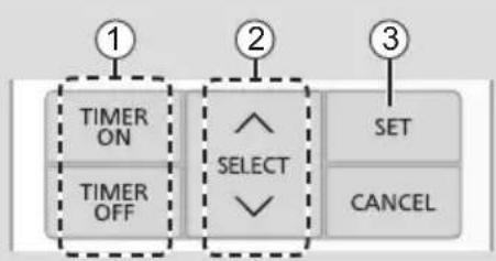 PANASONIC CS-U9XKD-3 - To set the timer - 1