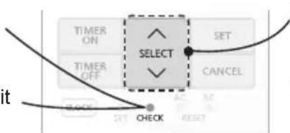 PANASONIC CS-U9XKD-3 - How to retrieve error codes - 1