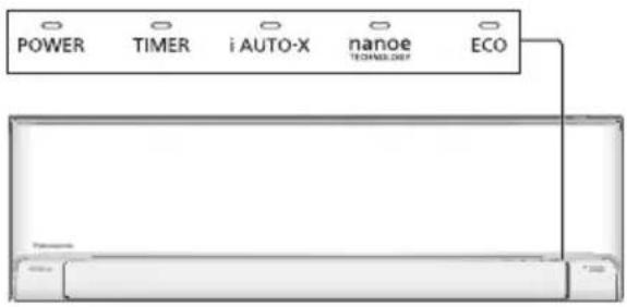 PANASONIC CS-U9XKD-3 - Recovery - 2