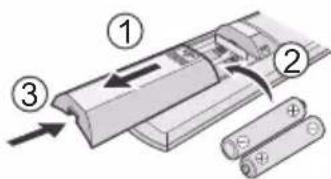 PANASONIC CS-PN30YKF - Inserting the batteries - 1