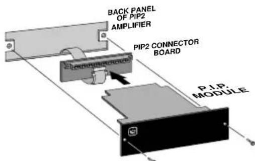 CROWN P.I.P.-FTE - Installation Procedures - 3