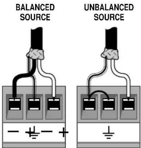 CROWN P.I.P.-FTE - Installation Procedures - 4