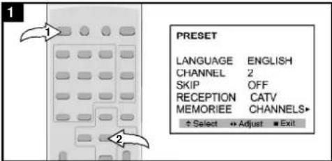 Emerson DTE351 - ADDING AND DELETING CHANNELS - 1