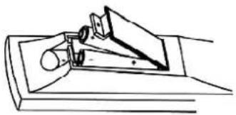 Emerson DTE351 - REMOTE CONTROL(CONTINUED) - 1