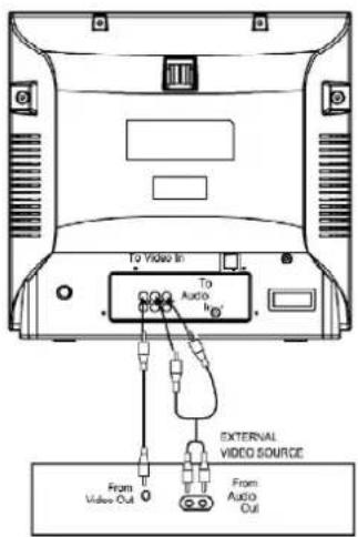 Emerson DTE351 - CONNECTING AN EXTERNAL COMPONENT TO THIS UNIT - 1