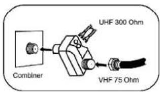 Emerson DTE351 - OR - 2