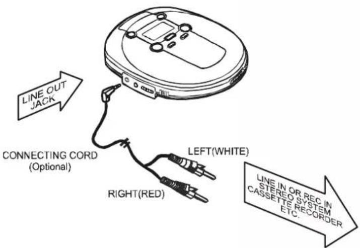 Emerson HD7096 - CONNECTION TO AN EXTERNAL AUDIO SYSTEM - 1