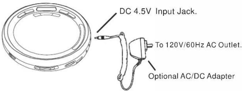 Emerson HD7999 - CONNECTING THE OPTIONAL AC ADAPTER (NOT INCLUDED) - 1