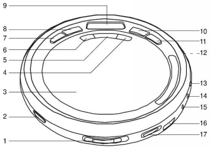 Emerson HD7999 - LOCATION OF CONTROLS AND INDICATORS - 1