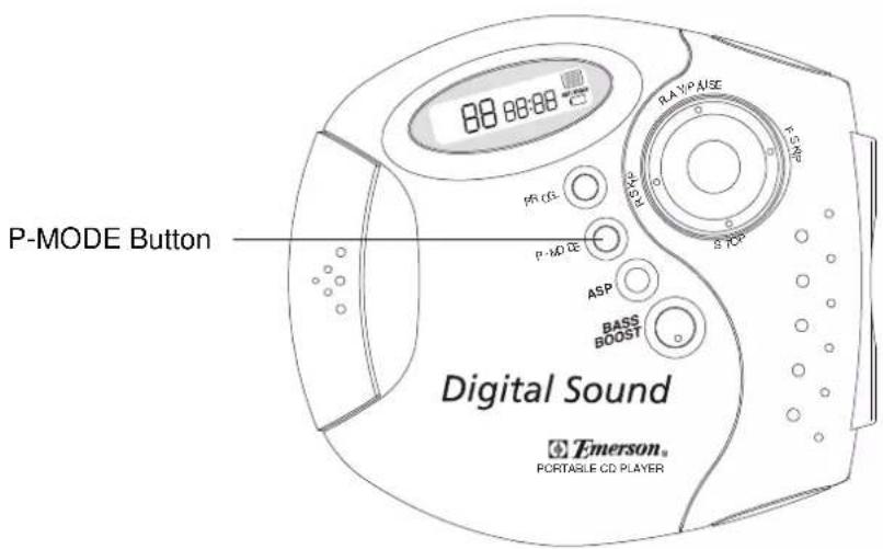 Emerson HD7003 - - All Tracks Repeat - 2