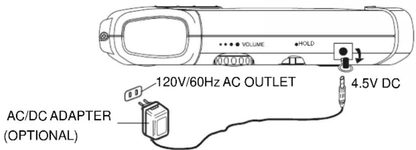 Emerson HD7003 - USING AN OPTIONAL AC/DC ADAPTER - 1