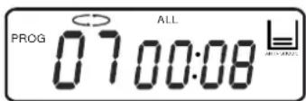 Emerson HD7003 - PROGRAMMED REPEAT PLAYBACK - 1