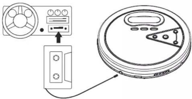Emerson HD8150 - Operating instructions - 1