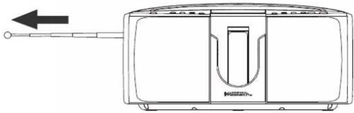 Emerson iP550 - Antenna Information - 2