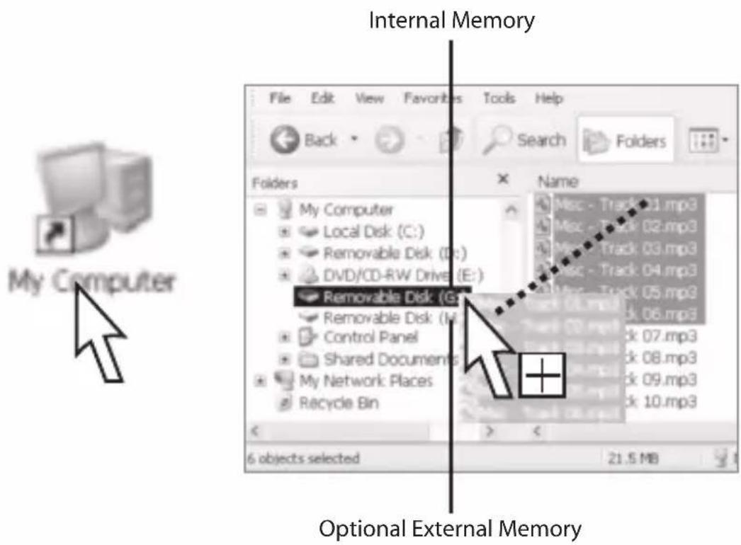 Internal Memory File Edit View Favorites Tools Help Back Search Folders Folders My Computer Local Disk (C:) Removable Disk (D:) DVD/CD-RW Drive (E:) Removable Disk: (G:) Removable Disk (M:) Control Panel Shared Documents My Network Places Recycle Bin Name Misc - Track 01.mp3 Misc - Track 02.mp3 Misc…