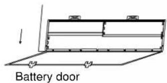 Emerson PD5198 - BATTERY OPERATION - 1