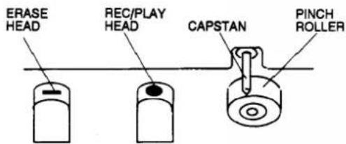 Emerson PD9814 - Head Cleaning - 1