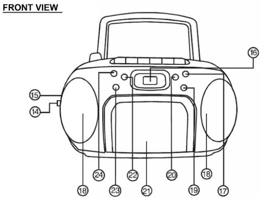 Emerson SB266 - BATTERY PRECAUTIONS - 2