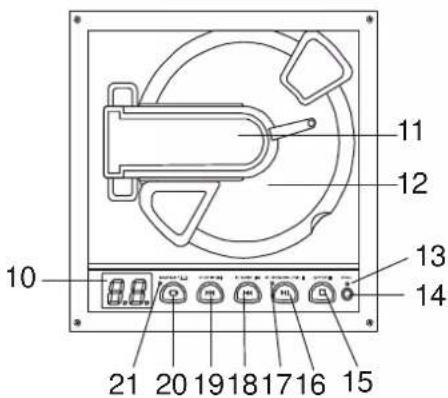 Emerson NR53 - LOCATION OF CONTROLS AND INDICATORS - 2