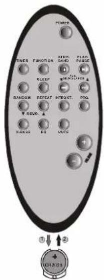 POWER TINER FUNCTION HIGH PASE ELEEP CONTROL RANDOM REPEAT INTACT PROG MUSO. 3-RASS REG ROUTE ① ② CH2025