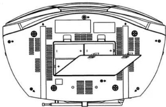 Emerson PD9127 - Battery Operation - 2