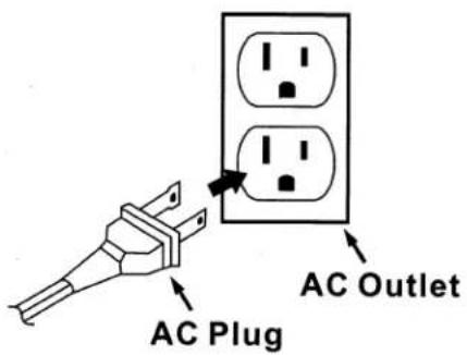AC Plug AC Outlet