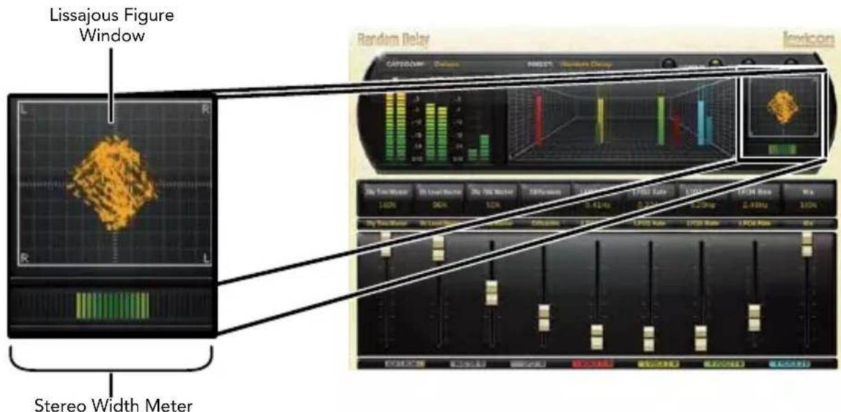 LEXICON PCM Native Random Delay - The Stereo/Phase Analyzers - 1