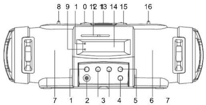Emerson CK5030 - POWER FAILURE INDICATION - 1