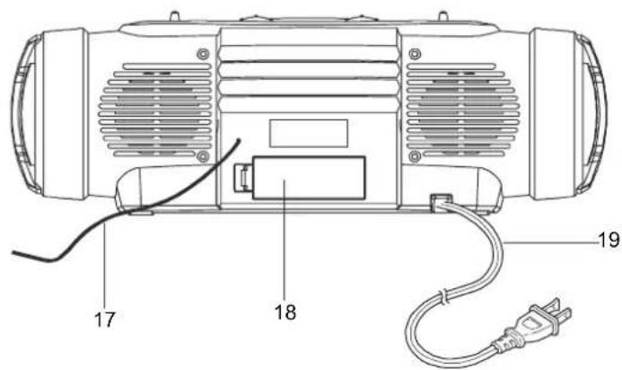 Emerson CK5030 - POWER FAILURE INDICATION - 2