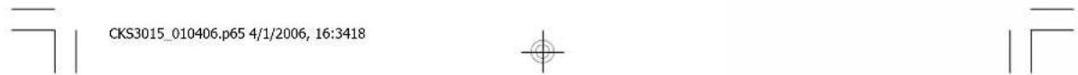 Emerson CKS3015 - DIMMER Control - 2