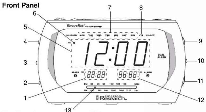 Emerson CKS3015 - Power Source - 2