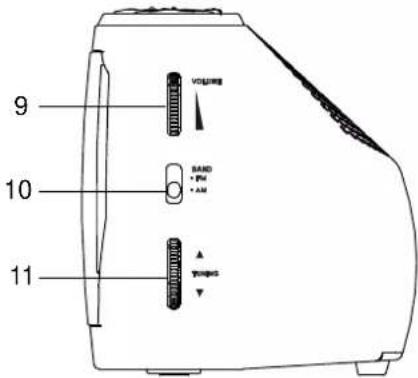 Emerson CKS3015 - Power Source - 5